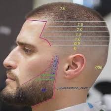 A guard size of 3 leaves you with 3/8 of an inch of hair, and at this length you can see some serious body to the hair. Hair Clipper Lengths Coolguides