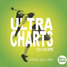 Ultra Charts