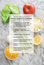 A No Fail Lunch Planning Formula With 5 Simple Recipes The Everygirl Lunch Planning Easy Meals Healthy Lunch