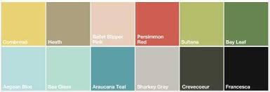martha stewart living cabinetry the