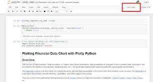 Plotting Financial Data Chart With Plotly Python Library For Jupyter Notebook Refinitiv Developers