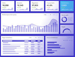 Templates for Google Looker Studio - Data Studio Guru