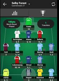 Become a fantasy points subscriber! What Is The Highest Ever Weekly Score On Fantasy Premier League Quora
