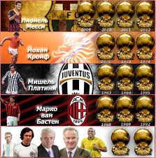 Obladateli Zolotogo Myacha Ot Ronaldo Do Messi Sport Ekspress