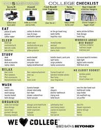 I Need To Remember A List Is A Suggestion It Doesn T Mean I Have To Get Everything On It College Dorm C College Checklist College Dorm College Dorm Checklist
