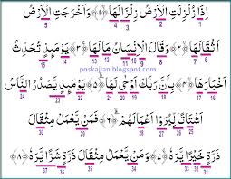 Apabila bumi digoncangkan dengan goncangan (yang dahsyat) Surat Al Zalzalah Ayat 1 8