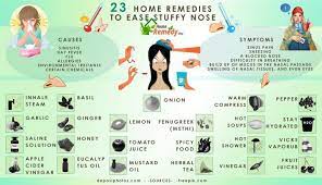Natural Remedies For Congested Nose Stuffy Nose Remedy Stuffy Nose Cold And Cough Remedies