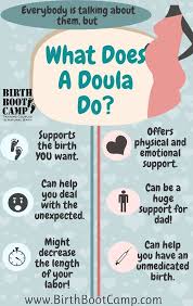 Check spelling or type a new query. Hiring A Doula