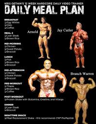 Daily Meal Plan For Bodybuilding Fit N Workout Daily Meal Plan Workout Meal Plan Workout Food