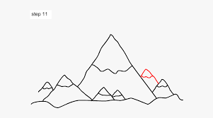 You will be creating a quick and easy mountain drawing or a more complex mountain range using the basic tools. Mountain Drawing For Kids Hd Png Download Kindpng