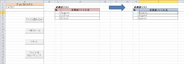 ファイルを一括リネームするexcel Vbaマクロ It Works For Me