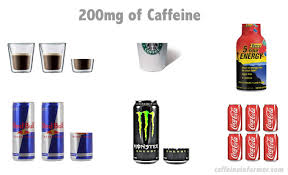 Caffeine Safe Limits Calculate Your Safe Daily Dose