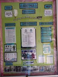 Dan lucunya, hal itu menjadi iseng. Contoh Papan Kenyataan Yang Kreatif Inspirasi Dekorasi Rumah