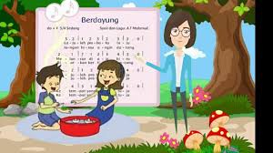 Pin Di Education