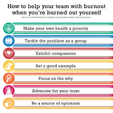 Atul Wahi (@Atul_Wahi)