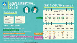Tau nggak materi apa aja yang bakalan sering kamu temui di jurusan smk akutansi. Jadwal Mata Pelajaran Smk Jurusan Akuntansi Kelas X Cara Mengajarku
