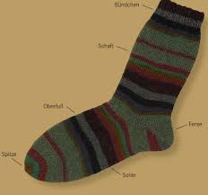 〈in übertragener bedeutung:〉 ein justizwesen nach angelsächsischem muster. Gestrickte Socken Ein Uberschaubares Strickprojekt