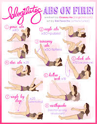 Abs On Fire Printable Abs On Fire Workout Abs Workout Abs
