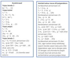 Pin Di Soal Latihan Dan Un Fisika Tingkat Sma