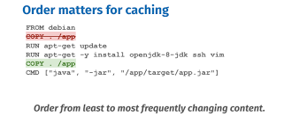 You may return the simulator for free or swap it for another model at. Intro Guide To Dockerfile Best Practices Docker Blog