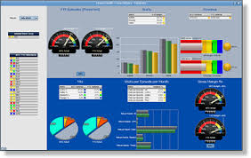 Homecare It 1 Market Epic Doesnt Dominate Informationweek