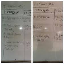 13 tahun 2003 tentang ketenagakerjaan. Pengusaha Di Batam Masih Banyak Langgar Undang Undang Ketenagakerjaan Ini Buktinya Medanterkini Com The Real News Lifestyle
