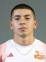 2024 Men's Soccer Roster