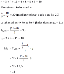 Results updated daily for spinal muscular atrophy genetic Matematika Sma Ipa Statistika Bintang Wahyu