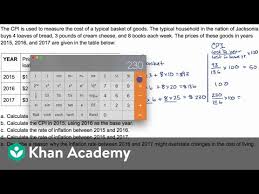 Enter your information below and compare the cost of living between two. Example Question Calculating Cpi And Inflation Video Khan Academy