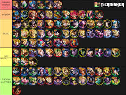 As of 15 june 2021, z tier, s+ tier and s tier have been completely updated. Dragon Ball Legends Sparking Art Tier List Community Rank Tiermaker