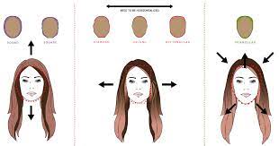Contour Obsessed Part 4 Using Hair Color To Contour My Face Shape Hair Contouring Womens Hairstyles Hair Color Techniques