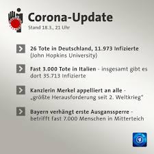 Die chefin des europäischen ethikrates, christiane woopen, kritisiert. Tagesschau In Deutschland Sind Laut Der John Hopkins Facebook