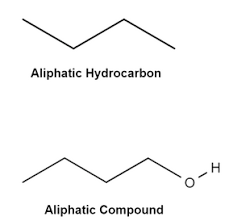 Alicyclic Compound - An Overview | Sciencedirect Topics