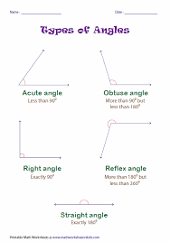 Angle Classification Chart Angles Worksheet Types Of