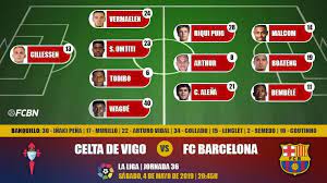 El once inicial de quique setién podría ser el siguiente: Barcelona Fc Alineacion