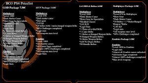 If you've been wanting a full call of duty: Preview Black Ops 3 Pc Ps4 Recovery Service Unlock All Any Level Cryptokeys Liquid Divinium Fast Cheap 0 Ban Chance Cabconmodding