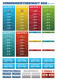 Der wettbewerb heißt weiterhin uefa euro 2020, obwohl er im jahr 2021 ausgetragen wird. Em 2016 Spielplan Tippspiel Zum Download Und Als Poster
