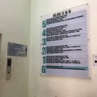 Universiti kebangsaan malaysia | ukm · fakulti sains kesihatan. Fakulti Sains Kesihatan Ukm Kampus Kl Kampung Bahru 1 Tipp Von 463 Besucher