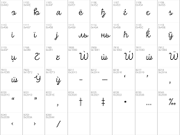 Intro script carries with it ideas of resurgence, renewal and unconditional freedom. Download Free Intro Script R H2 Base Font Dafontfree Net