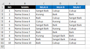 Document area, merupakan lembar kerja yang aktif. Cara Mewarnai Cell Dengan Rumus Excel Kelas Excel