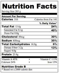 Queso Chicken Chili With Roasted Corn And Jalapeno Recipe Recipetin Eats Nutrition Facts Recipes