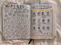 My Favorite Pages In My Bullet Journal Bullet Journal Ideas Bullet Journal Pages Movie Page Birthday Page Bullet Journal Creatief