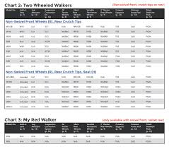 walker sizing chart