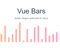 Vue Js Bar Chart Components Vue Script