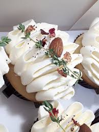 Image result for tbn:kc8eABZg-wZjqM::blog.lib.umn.edu/biomdoc/access_services/cupcake.jpg