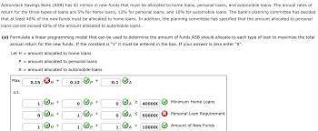 So how do we make money? Adirondack Savings Bank Asb Has 1 Million In New Chegg Com