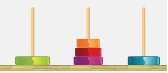 It consists of three rods and a number of disks of different diameters, which can slide onto any rod. Towers Of Hanoi Codeproject