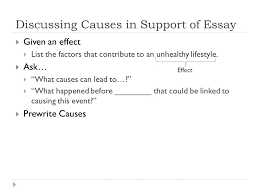 Jan 15, 2021 · stress management essay: Cause And Effect Purpose Of Cause And Effect Purpose Predict Explain Causes Predict Explain Effects Predict Explain Causes And Effects Doing Ppt Download
