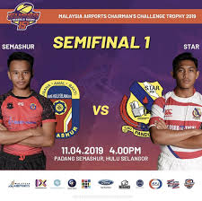 Hulu selangor science secondary school; Sekolah Menengah Sains Hulu Selangor Malaysia Super Schools Rugby Fifteens