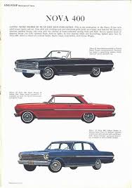 Image result for Tuxedo Black 1963 Nova